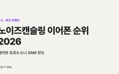 노이즈캔슬링 이어폰 순위 2026: 에어팟 프로3·소니 XM6 판도