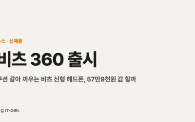 비츠 360 출시: 쿠션 갈아 끼우는 비츠 신형 헤드폰, 57만9천원 값 할까