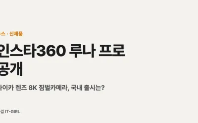 인스타360 루나 프로 공개: 라이카 렌즈 8K 짐벌카메라, 국내 출시는?