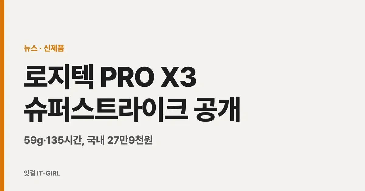 로지텍 PRO X3 슈퍼스트라이크 공개: 59g·135시간, 국내 27만9천원
