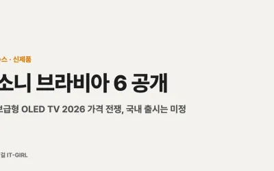 소니 브라비아 6 공개: 보급형 OLED TV 2026 가격 전쟁, 국내 출시는 미정