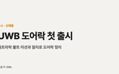 UWB 도어락 첫 출시: 울트라락 볼트 미션과 알리로 도어락 정리
